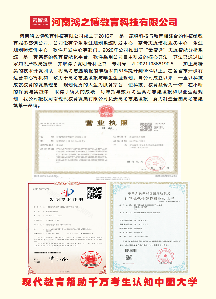 最佳高考志愿填報指導手冊，確保被大學錄取(圖4)