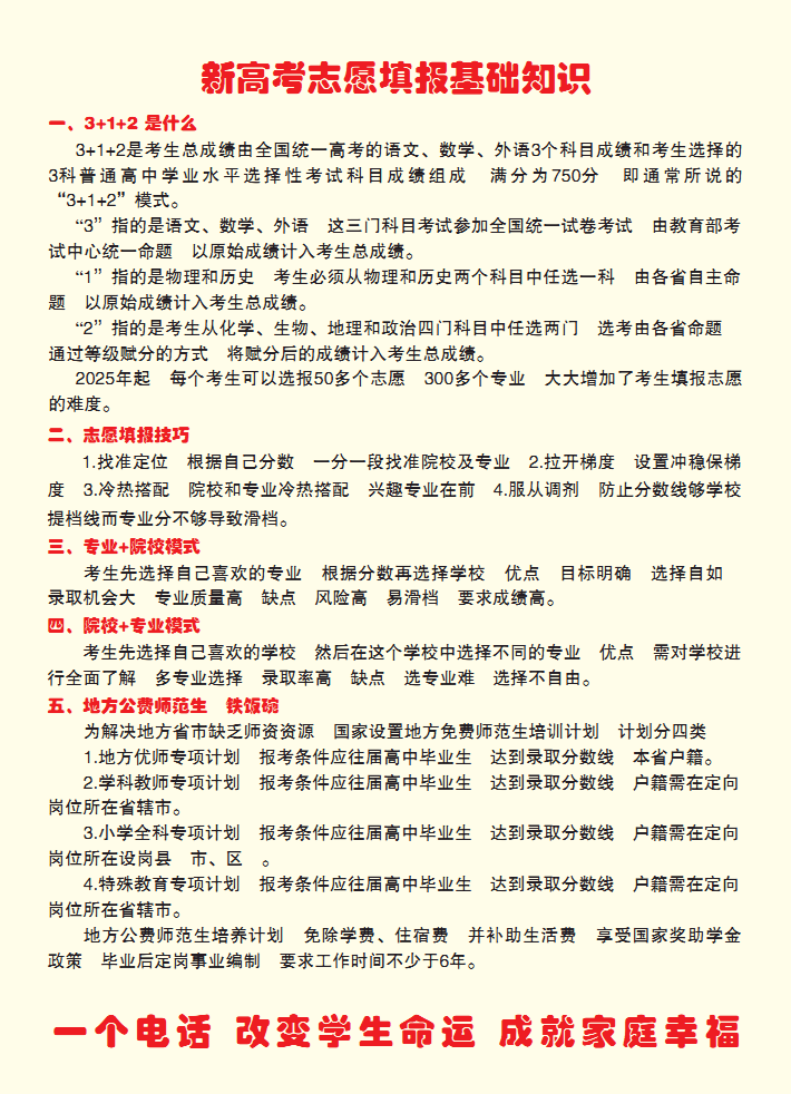 最佳高考志愿填報指導手冊，確保被大學錄取(圖5)
