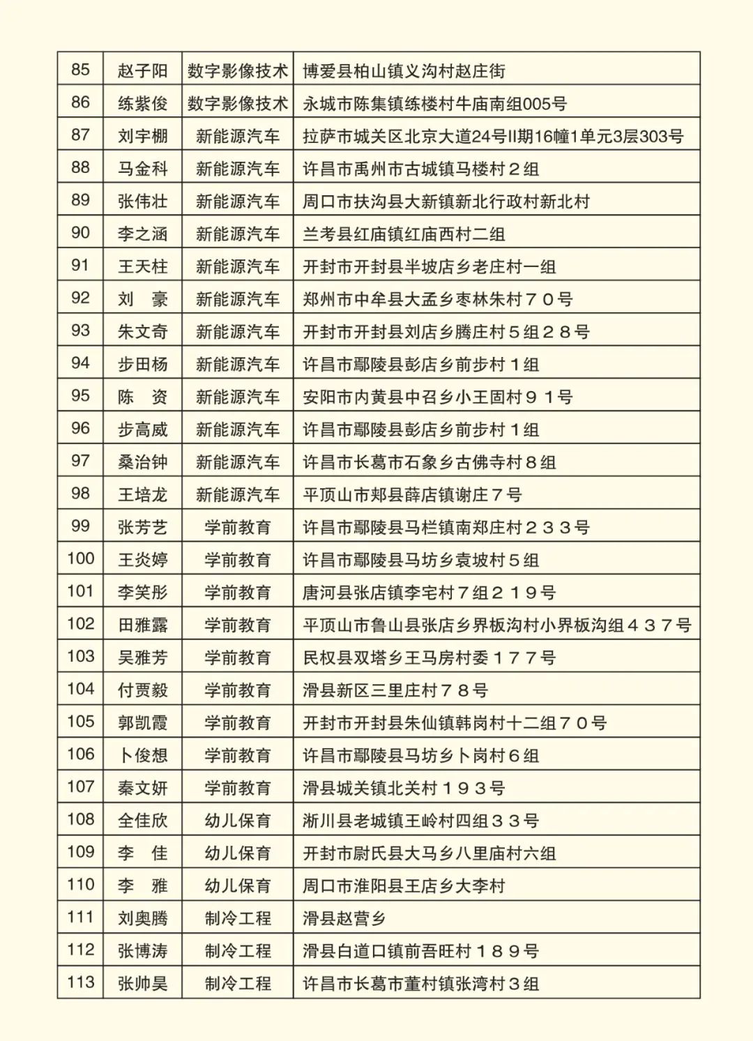 2025高考沖刺集訓(xùn)——我們給你一個上本科的機(jī)會！(圖9)