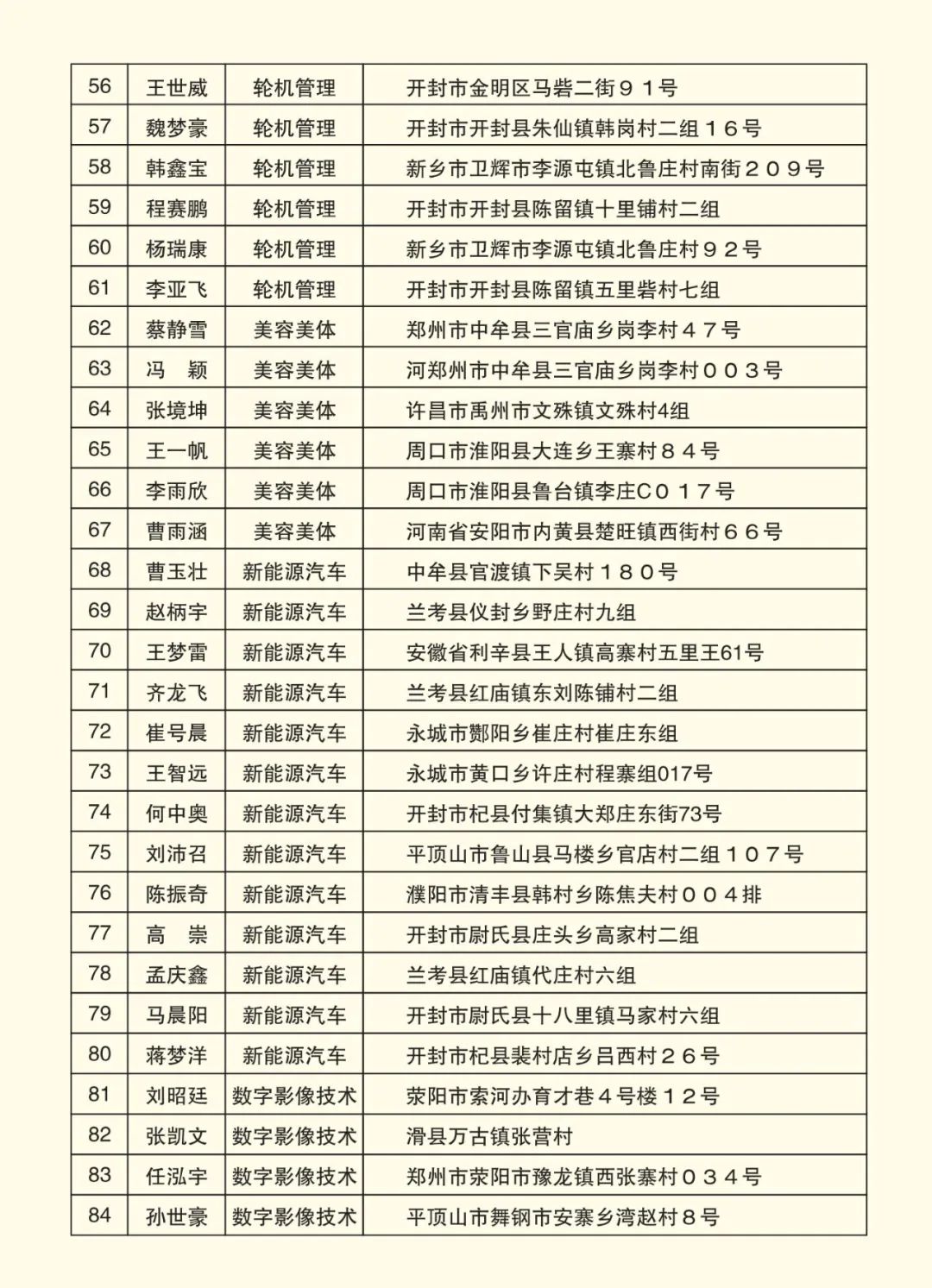 2025高考沖刺集訓(xùn)——我們給你一個上本科的機(jī)會！(圖8)