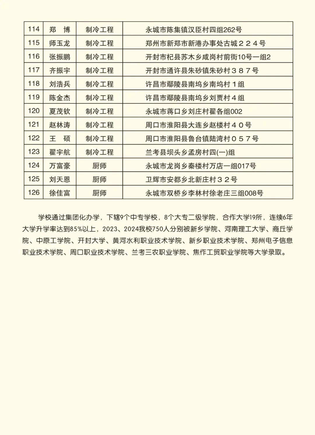 2025高考沖刺集訓(xùn)——我們給你一個上本科的機(jī)會！(圖10)